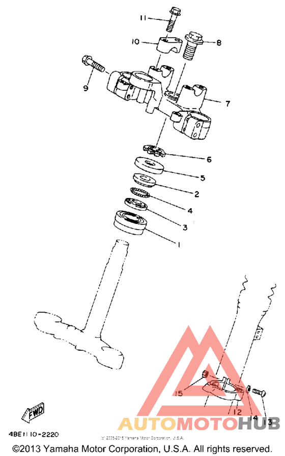 Управление