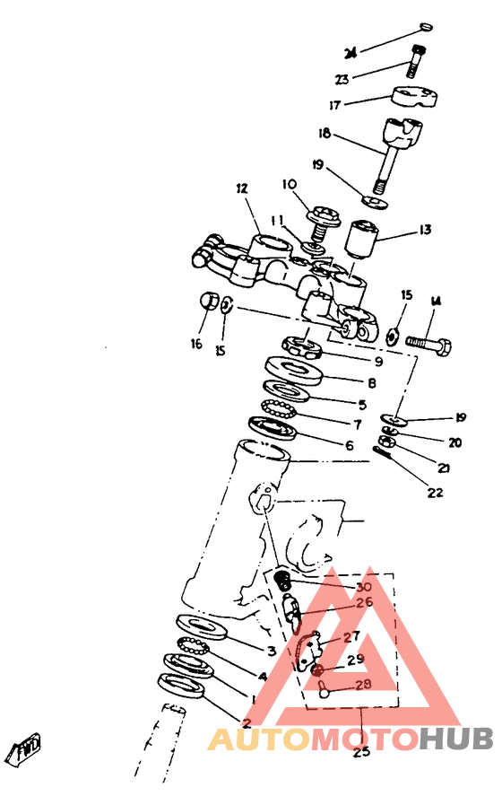Управление