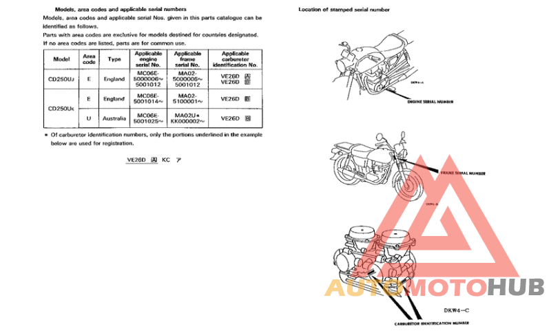 *Applicable serial numbers