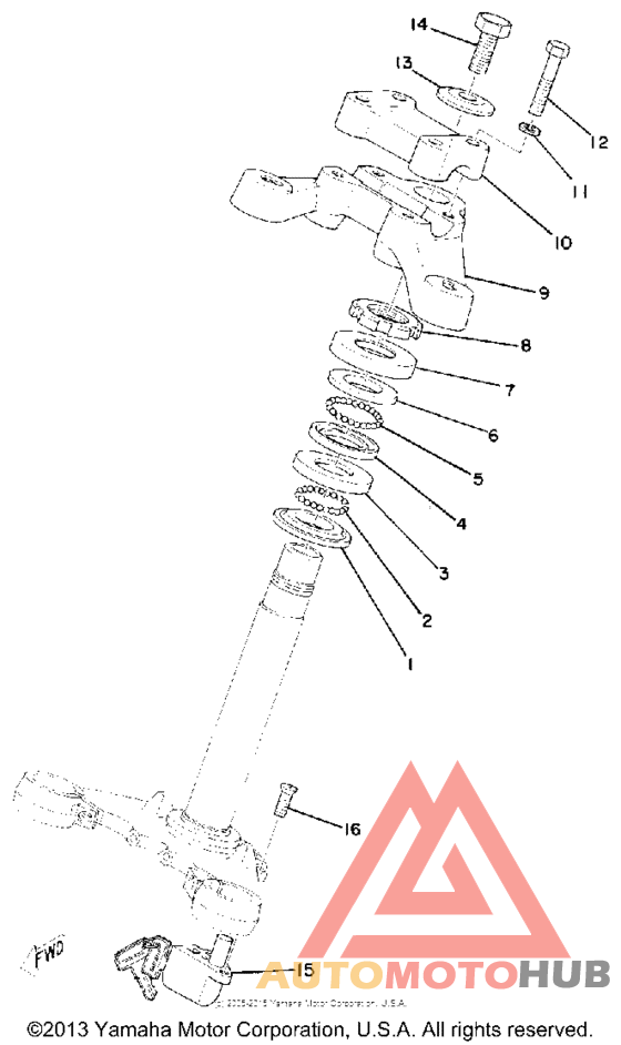 Управление