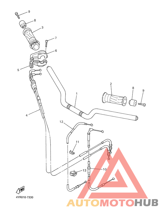 Steering handle. cable