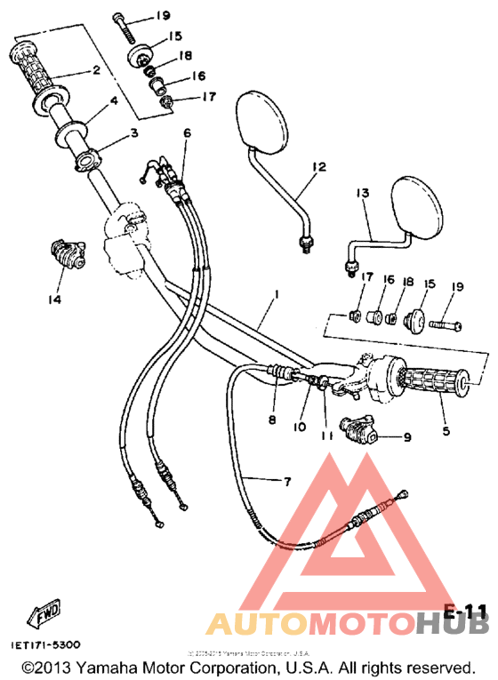 Steering handle - cable
