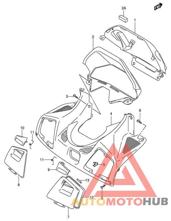 Приборная панель