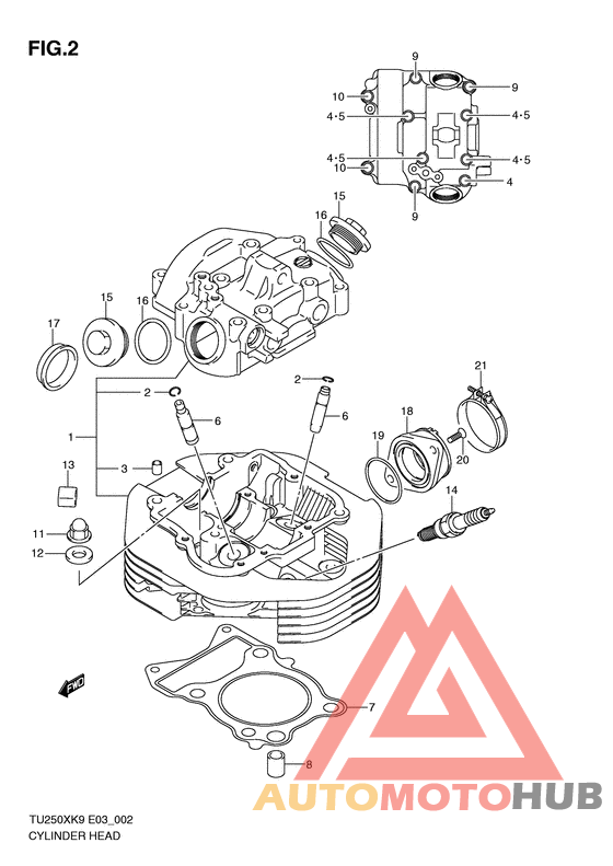 Головка цилиндров