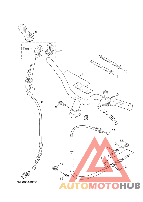 Steering handle & cable