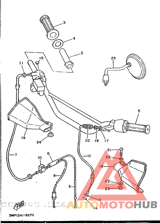 Steering handle. cable
