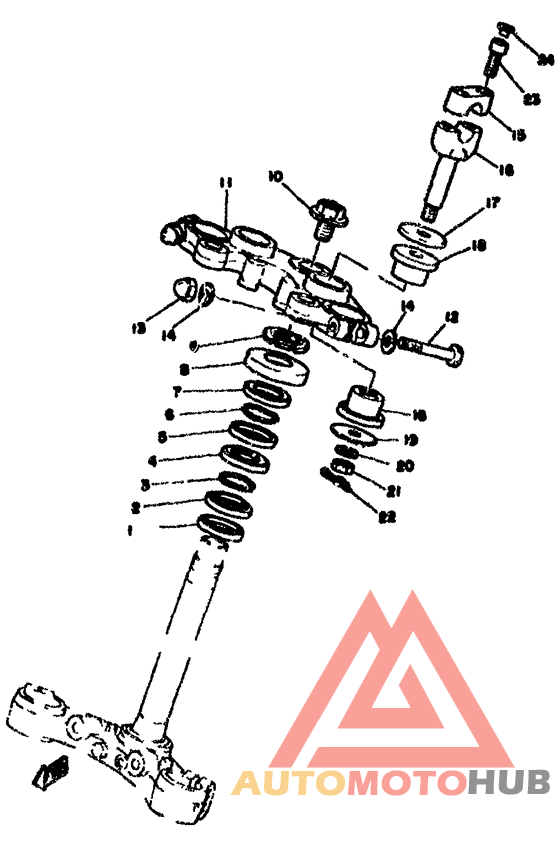 Управление