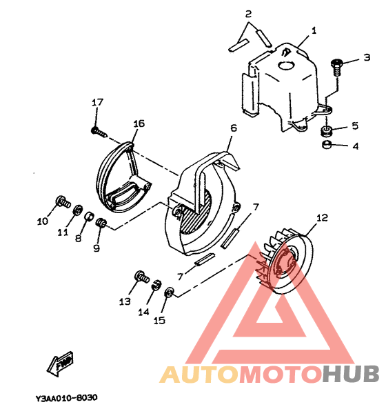 Кожух вентилятора