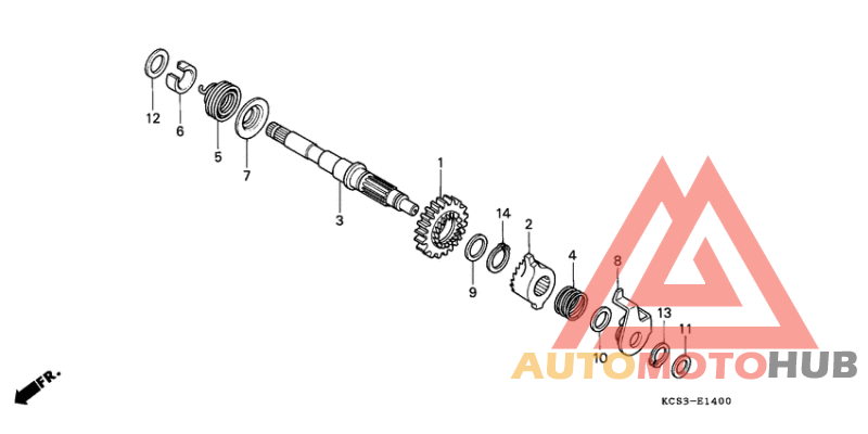 Кик стартер