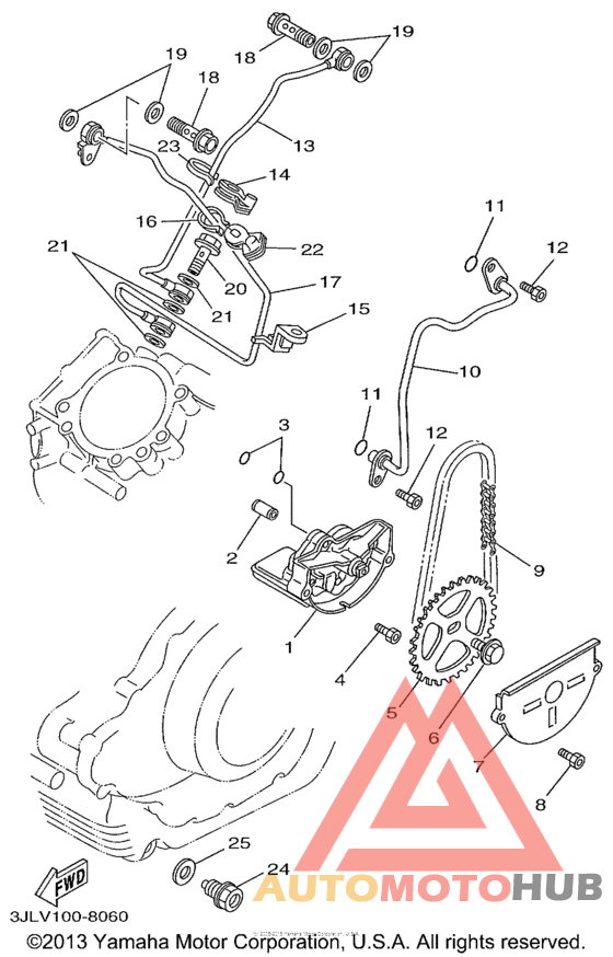 Масляный насос