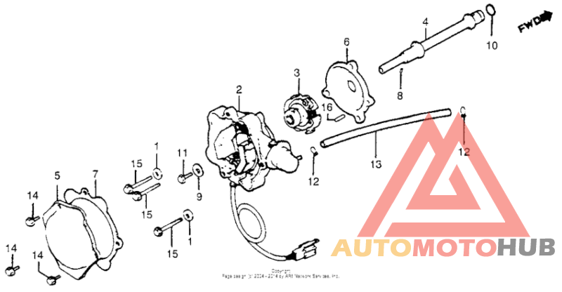 Pulse generator + advancer