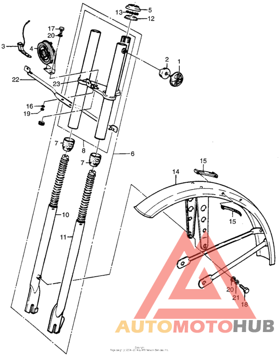 Front fork + front fender + horn