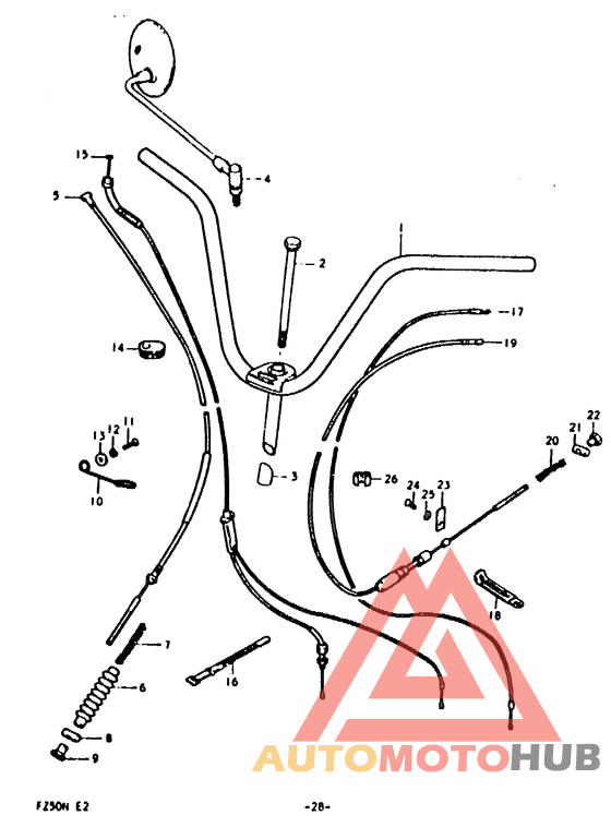 Handelbar - control cable