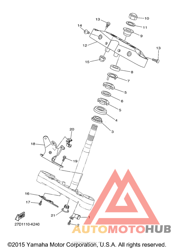 Управление
