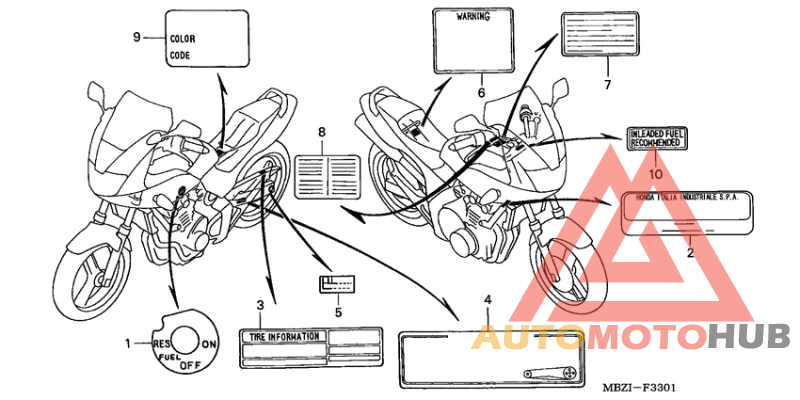 Лейбл предостережения