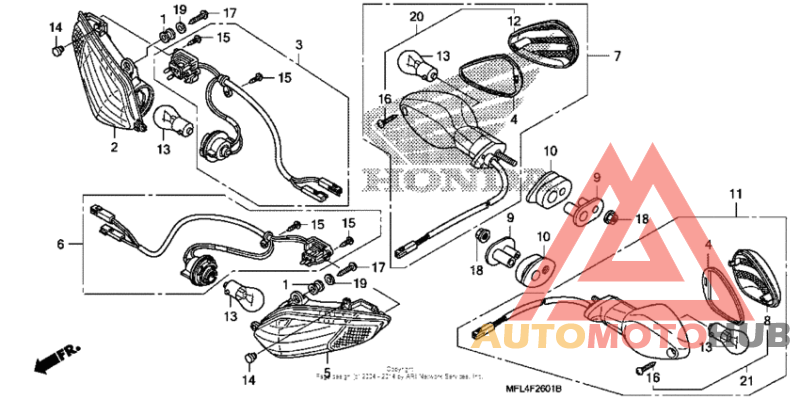 Сигналы поворотов
