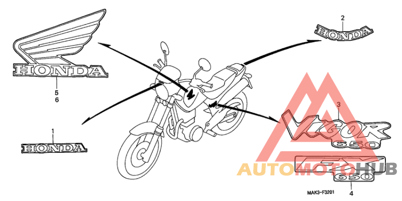 Label read the manual