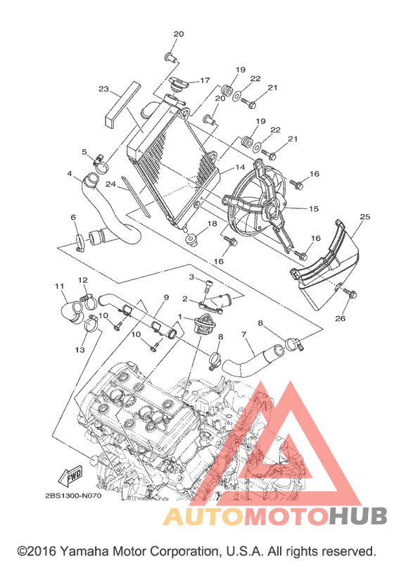 Радиатор и Патрубки