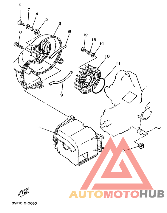 Bouclier ventilation