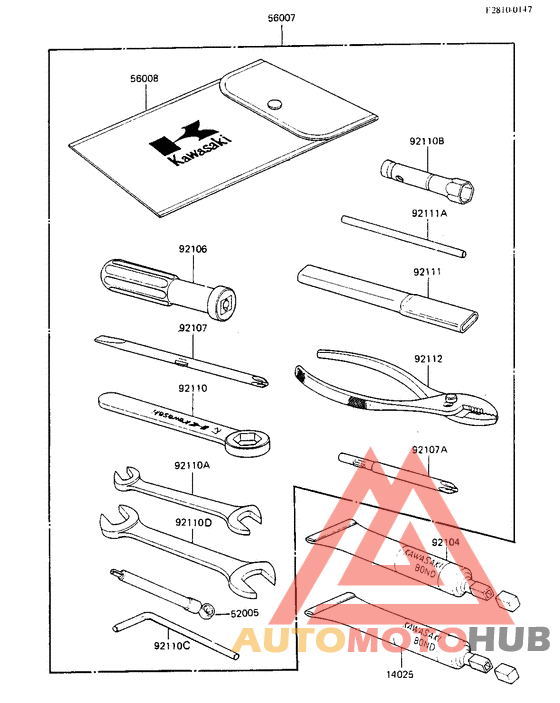 Owner tools