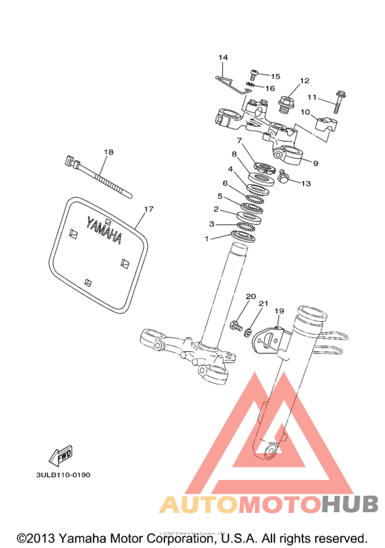 Управление