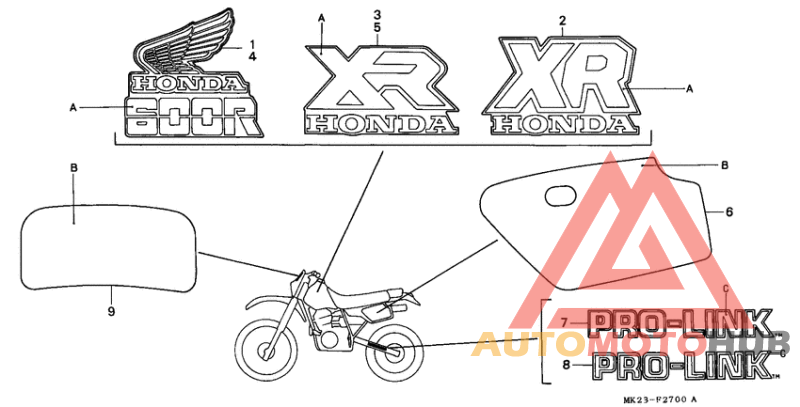 Label read the manual