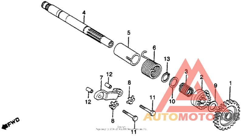 Кик стартер