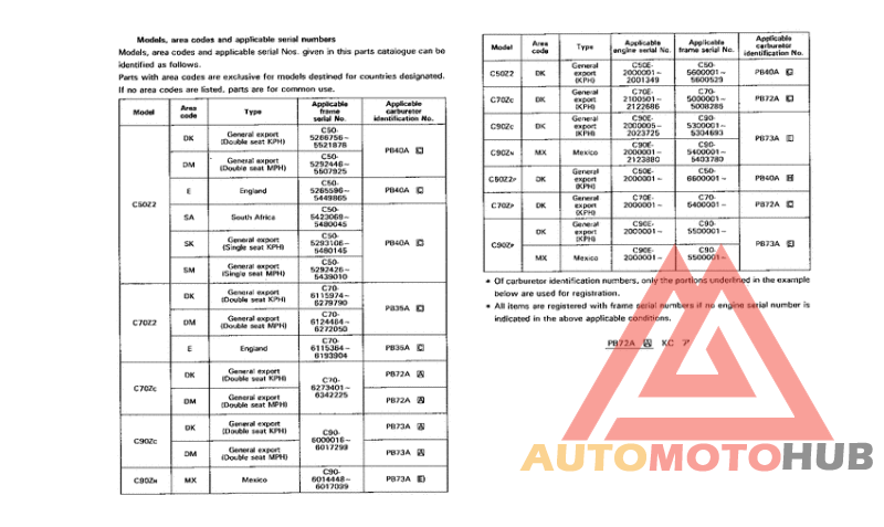 *Applicable serial numbers