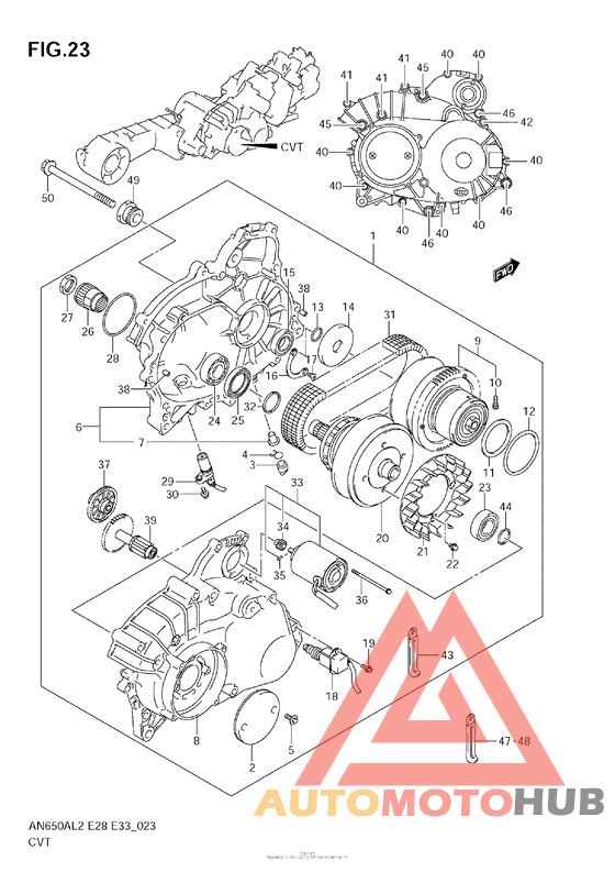 Cvt