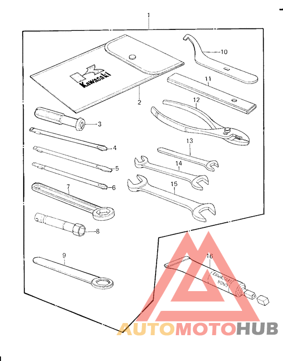 Owner tools