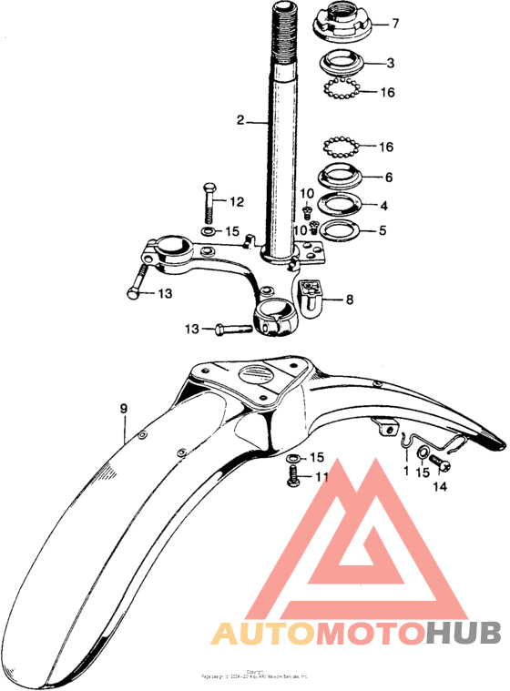Steering stem + front fender