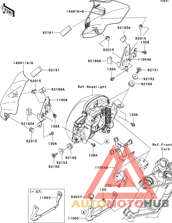 Обтекатели