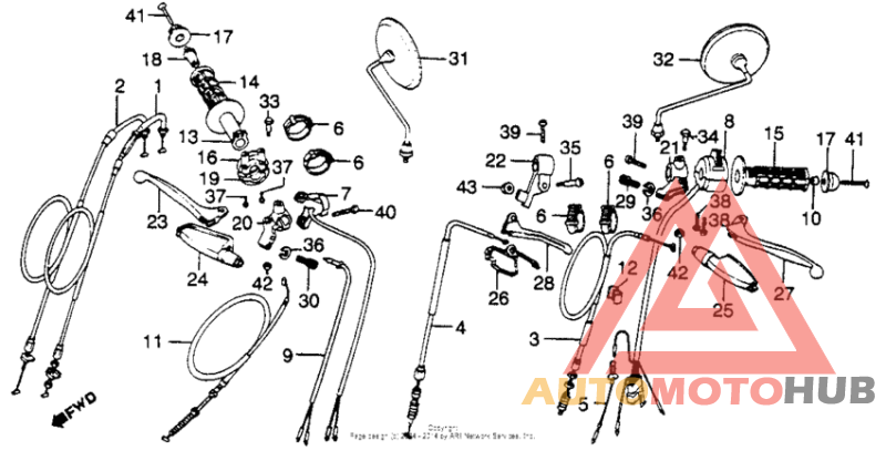Control levers + switch + cables