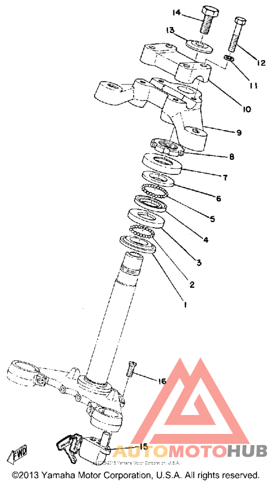 Управление