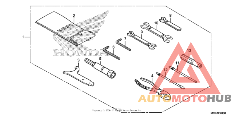 Инструмент