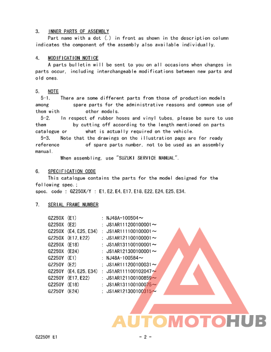 Catalog preface