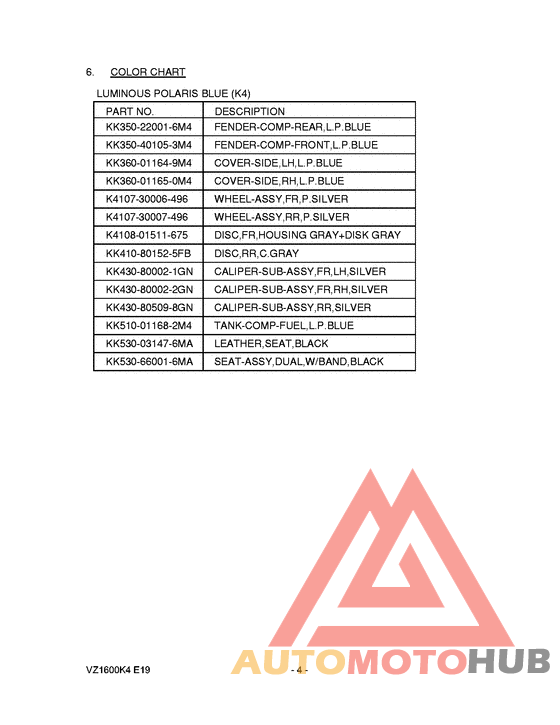 Catalog preface