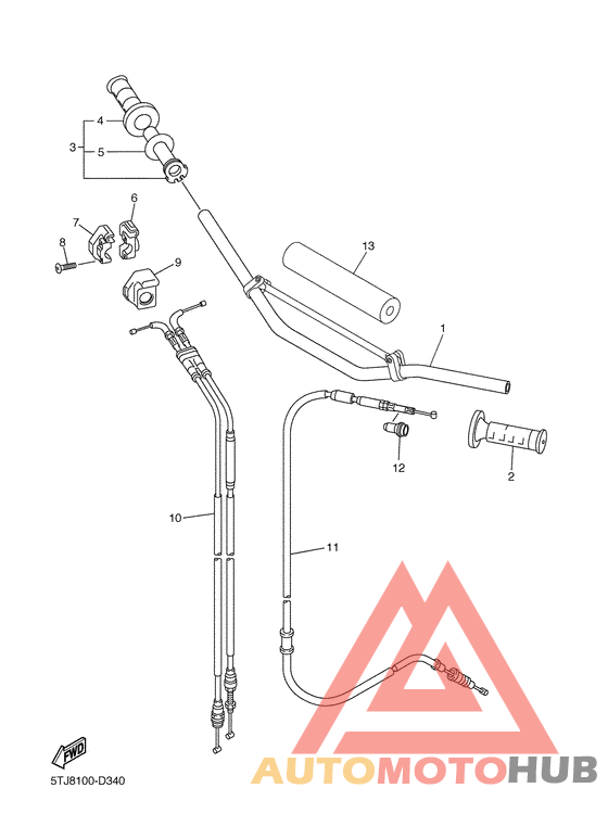 Steering handle & cable