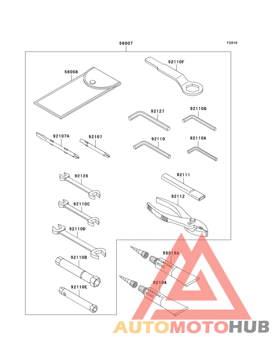 Owners tools