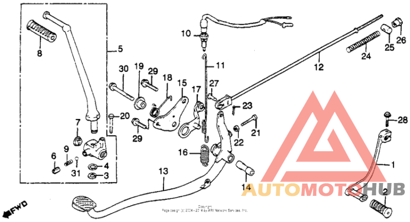 Brake pedal + gearshift pedal