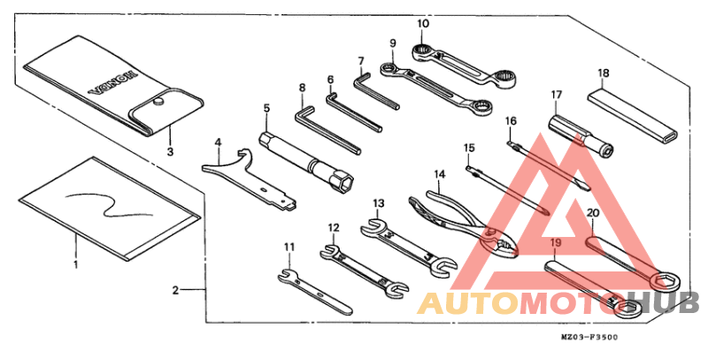 Инструмент
