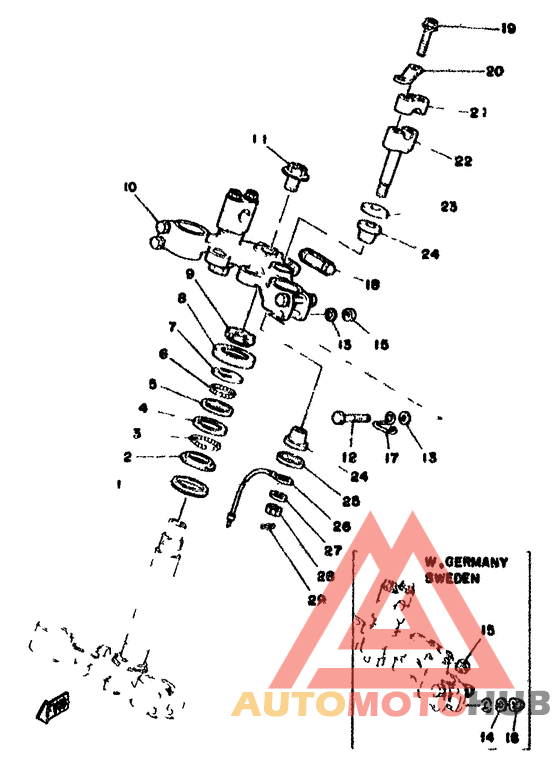 Управление