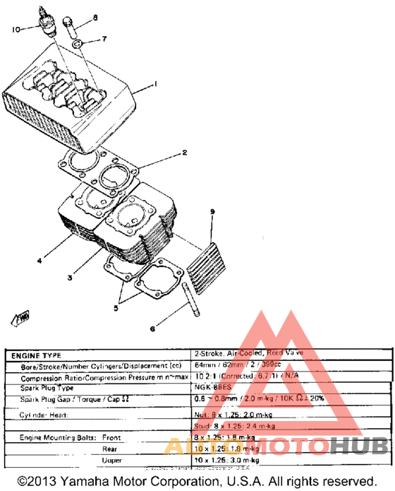 Cylinder head - cylinder