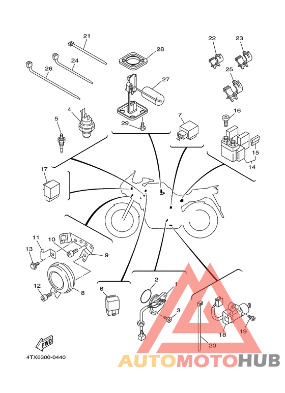 Elektr. ausrustung 2