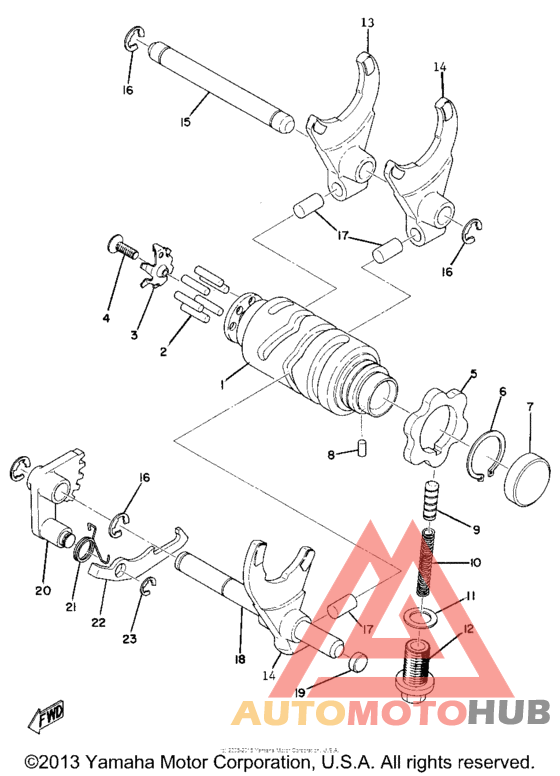 Переключение скоростей