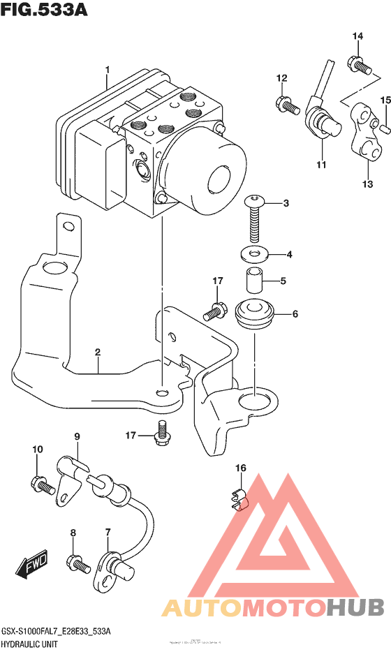 Hydraulic Unit