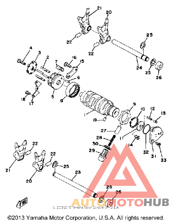 Переключение скоростей