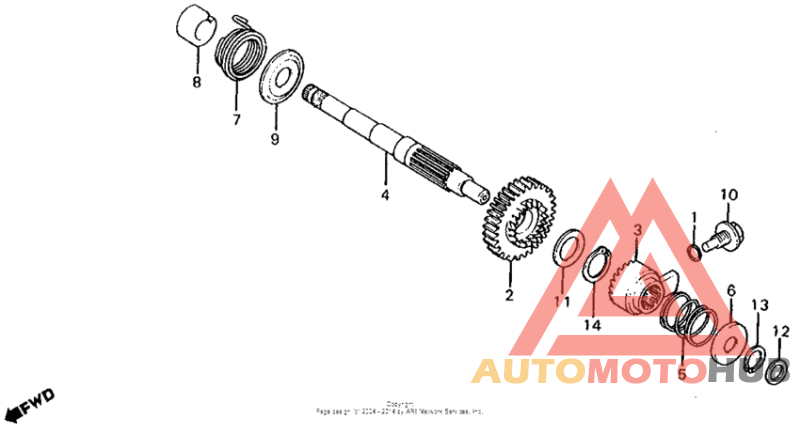 Кик стартер
