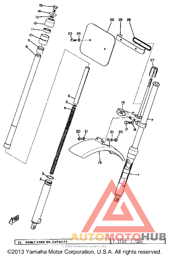 Front fork & front fender