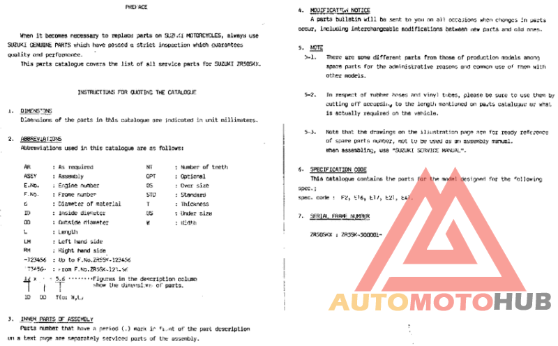 Catalog preface